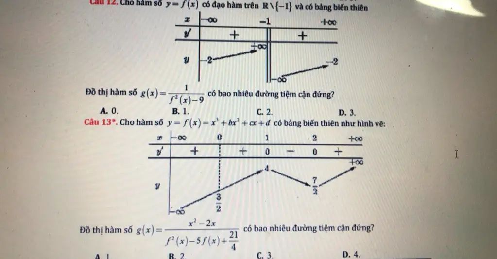 Question Image