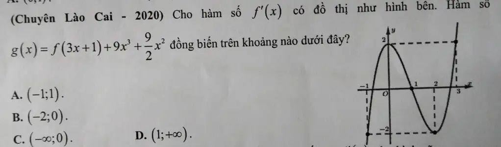 Question Image